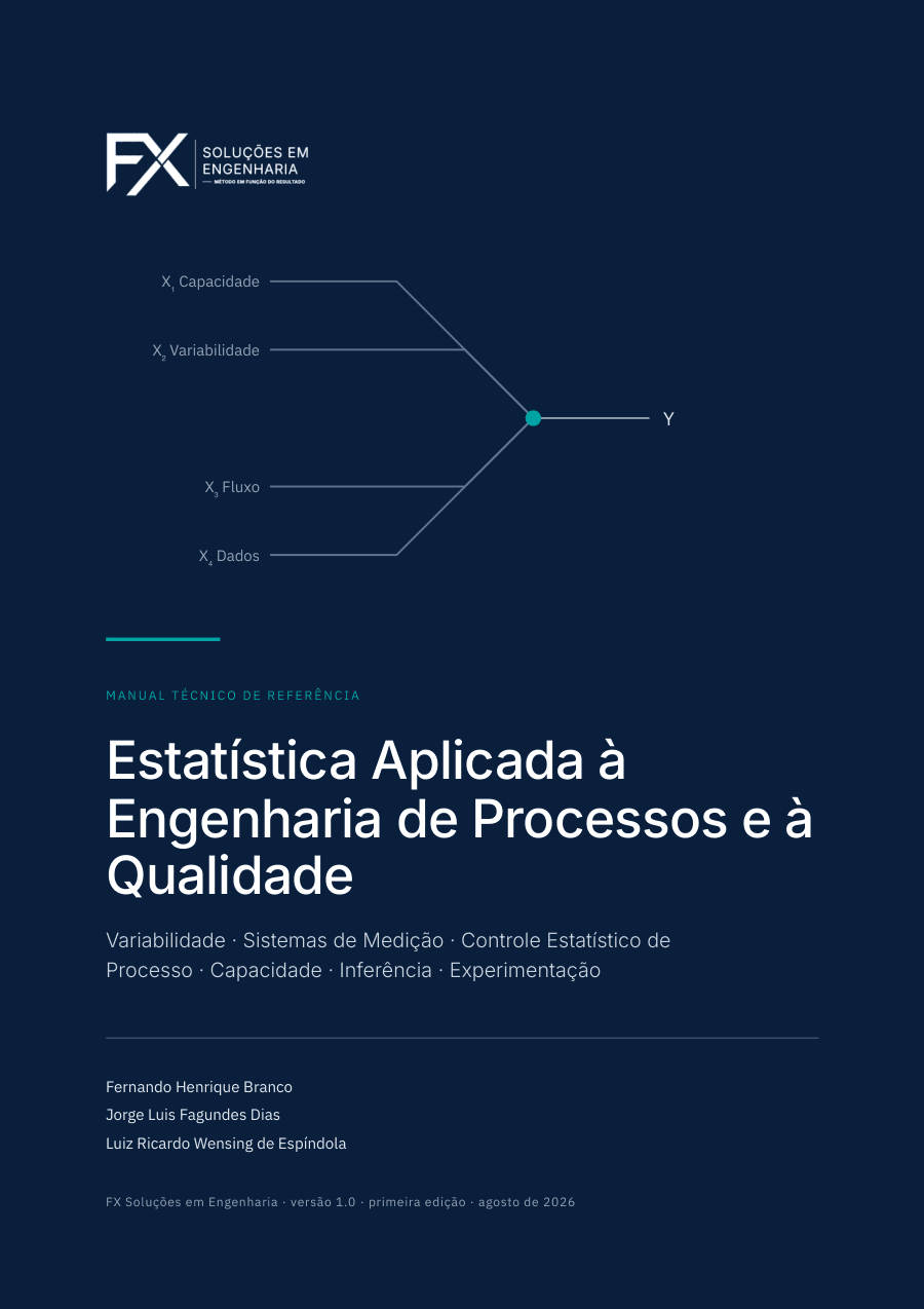 Capa: Estatística Aplicada à Engenharia de Processos e à Qualidade